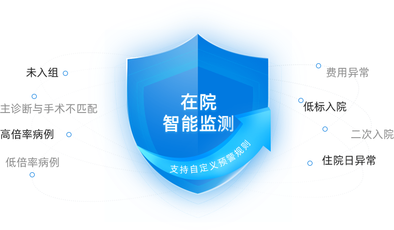 優勢作用